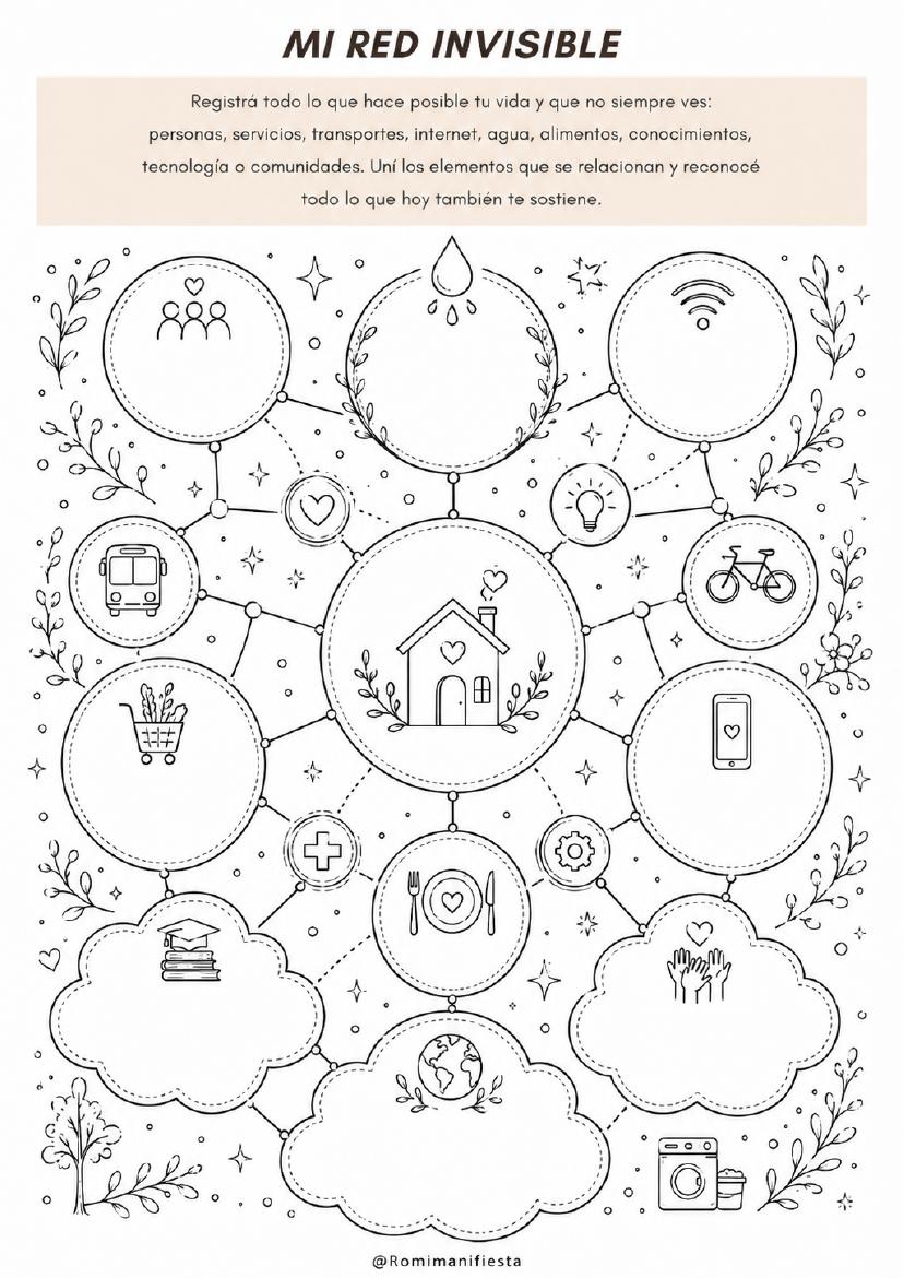 Journal Creativo de Gratitud — página 13